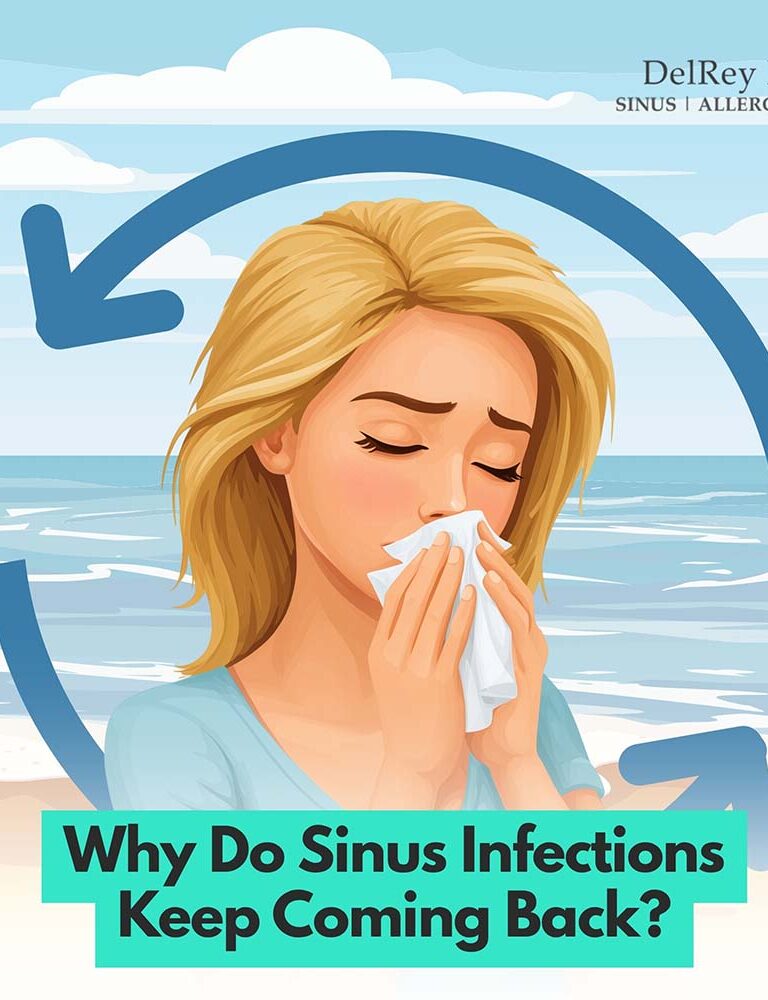 Sinus Infections